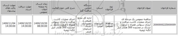 مناقصه عمومی یک مرحله ای اجرای عملیات کاشت مراقبت و آبیاری سنواتی همراه با مرمت تشتک در محدوده 500 هکتار جبل انگنه ارومیه