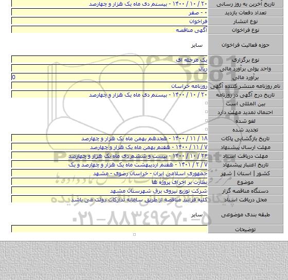 نظارت بر اجرای پروژه ها