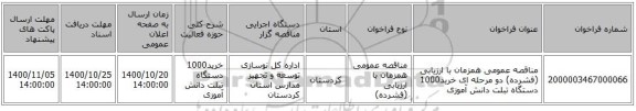 مناقصه عمومی همزمان با ارزیابی (فشرده) دو مرحله ای خرید1000 دستگاه تبلت دانش آموزی