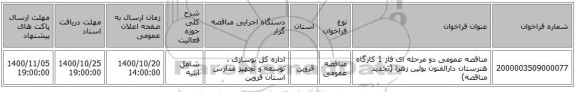 مناقصه عمومی دو مرحله ای فاز 1 کارگاه هنرستان دارالفنون بوئین زهرا (تجدید مناقصه)