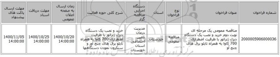 مناقصه عمومی یک مرحله ای  نوبت دوم  خرید و نصب یک دستگاه دیزل ژنراتور با ظرفیت اضطراری 700 کاوا به همراه تابلو برق های چنج آو