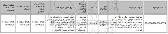 مناقصه عمومی یک مرحله ای مناقصه عمومی یک مرحله ای نوبت سوم  خرید ،نصب و راه اندازی دو عدد مخزن جی آر پی با حجم 280 متر مکعب با پنل های پیش ساخته طرح د