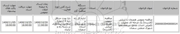 مناقصه عمومی همزمان با ارزیابی (فشرده) یک مرحله ای عملیات تکمیلی احداث تقاطع غیرهمسطح شهرک صنعتی سمنان