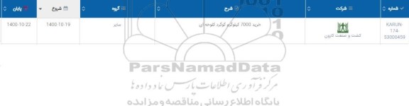 استعلام خرید 7000 کیلوگرم گوگرد کلوخه ای 