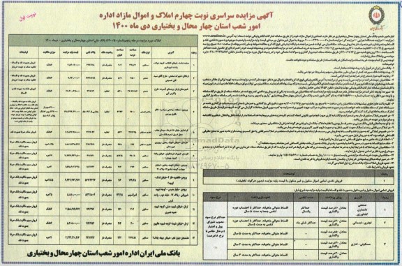 مزایده،مزایده فروش املاک و اموال مازاد کاربری مسکونی و تجاری و صنعتی نوبت چهارم نوبت اول