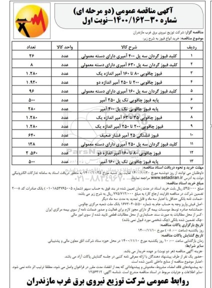 مناقصه، مناقصه عمومی خرید انواع فیوز 