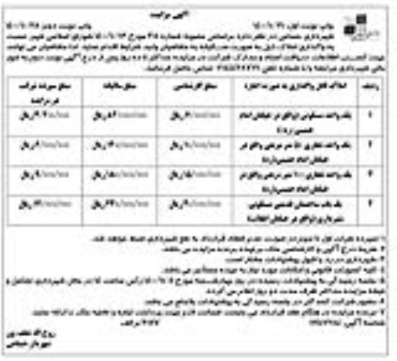 مزایده،مزایده  واگذاری املاک 