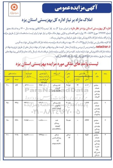 مزایده،مزایده فروش چهار ملک