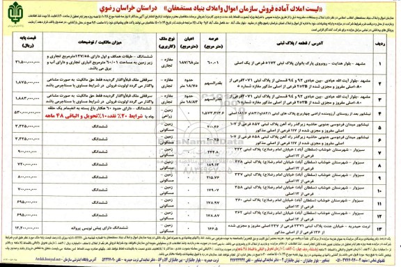 مزایده،مزایده فروش سازمان اموال و املاک کاربری مسکونی و مغازه 