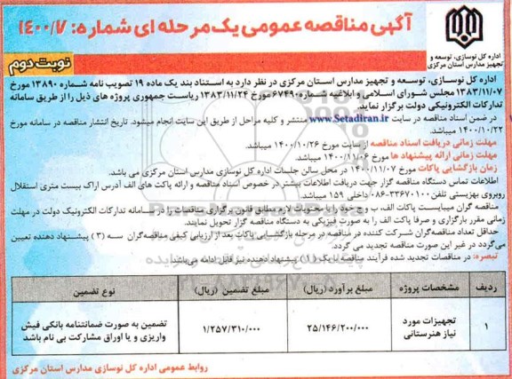 مناقصه تجهیزات مورد نیاز هنرستانی 	