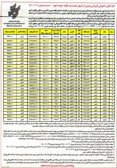 مزایده،مزایده فروش زمین کاربری مسکونی نوبت دوم