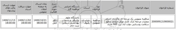 مناقصه عمومی یک مرحله ای واگذاری اجرای عملیات مرحله نازک کاری مرکز خدمات جامع سلامت روستایی دولت آباد تیپ 460 متری 
