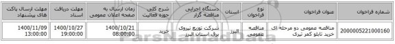 مناقصه عمومی دو مرحله ای خرید تابلو کمر تیری