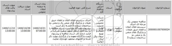 مناقصه عمومی یک مرحله ای اجرای سیستم¬های اعلان و اطفاء حریق طبقات و پارکینگ های منفی یک و منفی دو ساختمان شماره 5 