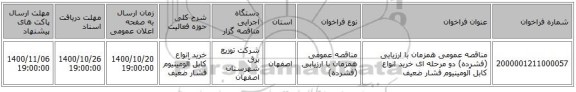 مناقصه عمومی همزمان با ارزیابی (فشرده) دو مرحله ای خرید انواع کابل آلومینیوم فشار ضعیف 