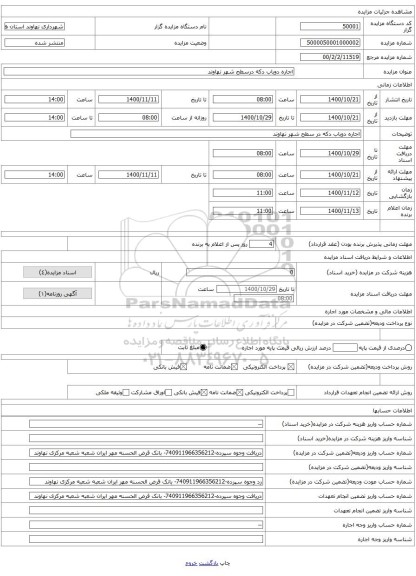 اجاره دوباب دکه درسطح شهر نهاوند