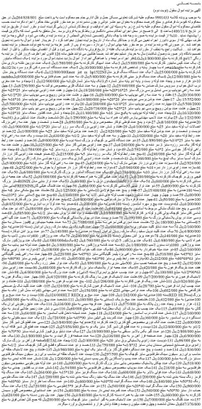 مزایده یک دستگاه مانیتور LGرنگی ، ....