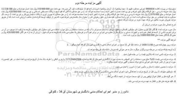 مزایده فروش تعداد 8 گالن 20 لیتری محلول نانو سیلیکون کنسانتره