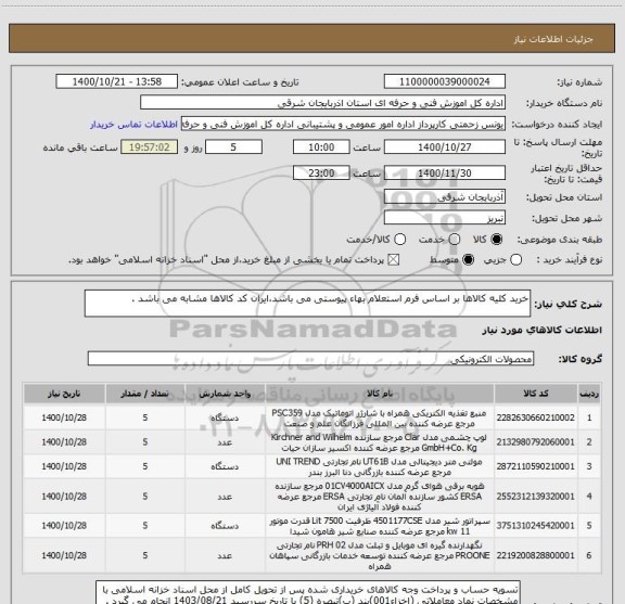استعلام خرید کلیه کالاها بر اساس فرم استعلام بهاء پیوستی می باشد،ایران کد کالاها مشابه می باشد .