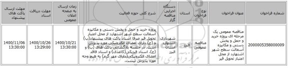 مناقصه عمومی یک مرحله ای پروژه خرید و حمل و پخش دستی و مکانیزه آسفالت سطح شهر اشتهارد از محل اعتبار تحویل قیر