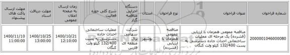 مناقصه عمومی همزمان با ارزیابی (فشرده) یک مرحله ای عملیات ساختمانی احداث جاده دسترسی به پست  132/400 کیلو ولت کنگان 