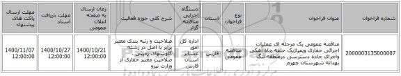 مناقصه عمومی یک مرحله ای عملیات اجرائی حفاری وپمپاژیک حلقه چاه آهکی واجرای جاده دسترسی درمنطقه تنگ بهدانه  شهرستان جهرم 