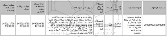 مناقصه عمومی یک مرحله ای پروژه خرید و حمل و پخش دستی و مکانیزه آسفالت سطح شهر اشتهارد