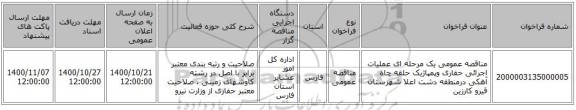 مناقصه عمومی یک مرحله ای عملیات اجرائی حفاری وپمپاژیک حلقه چاه آهکی درمنطقه دشت اعلا شهرستان قیرو کارزین