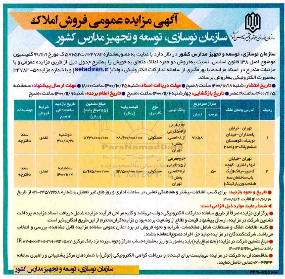 مزایده،مزایده فروش املاک مسکونی