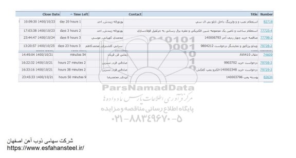 استعلام، استعلام نصب و وایرینگ داخل تابلو پی ال سی...