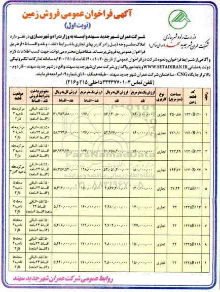 مزایده،مزایده فروش املاک کاربری تجاری نوبت اول 