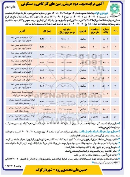 مزایده فروش زمین های کارگاهی و مسکونی چاپدوم نوبت دوم