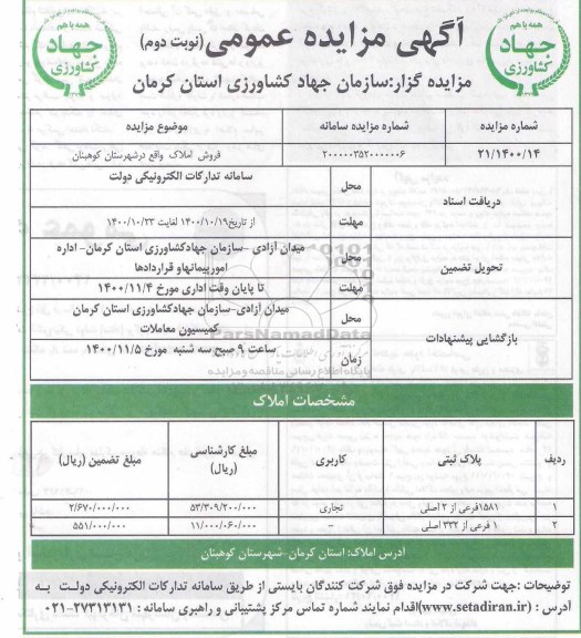 مزایده، مزایده فروش املاک کاربری تجاری نوبت دوم