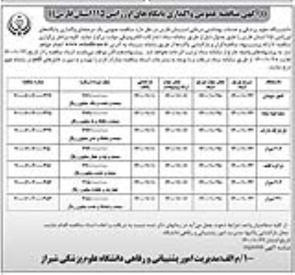 مناقصه عمومی، مناقصه عمومی واگذاری پایگاه های اورژانس 115 استان 