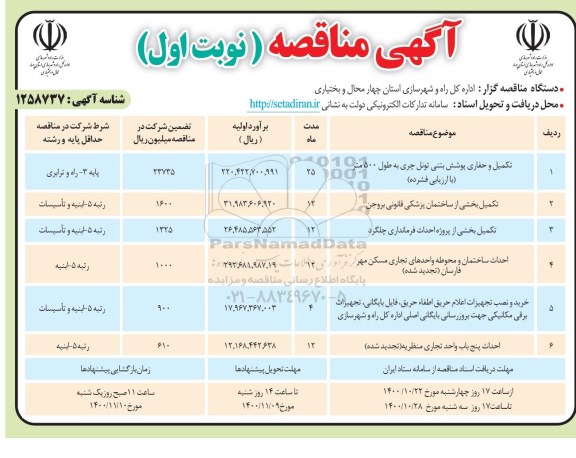 مناقصه، مناقصه تکمیل و حفاری پوشش بتنی تونل چری به طول 500 متر ... 