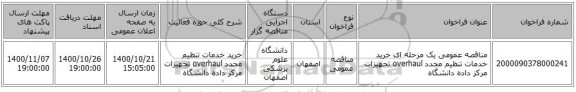 مناقصه عمومی یک مرحله ای خرید خدمات تنظیم مجدد overhaul تجهیزات مرکز داده دانشگاه
