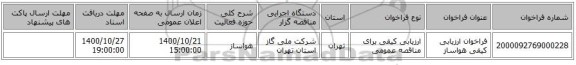 فراخوان ارزیابی کیفی هواساز