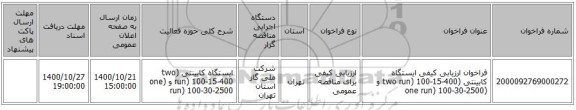 فراخوان ارزیابی کیفی ایستگاه کابینتی (two run) 100-15-400 و (one run) 100-30-2500