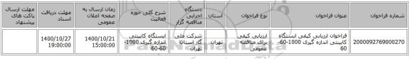 فراخوان ارزیابی کیفی ایستگاه کابینتی اندازه گیری 1000-60-60