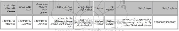 مناقصه عمومی یک مرحله ای واگذاری عملیات توسعه و بهسازی روستای آخوند قشلاق بناب