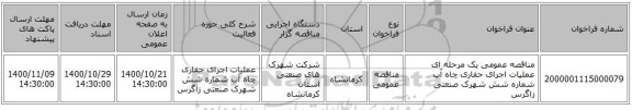 مناقصه، مناقصه عمومی یک مرحله ای عملیات اجرای حفاری چاه آب شماره شش شهرک صنعتی ، سامانه تدارکات الکترونیکی دولت