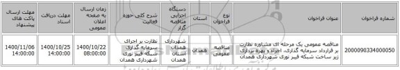 مناقصه عمومی یک مرحله ای مشاوره نظارت بر قرارداد سرمایه گذاری، اجراء و بهره برداری زیر ساخت شبکه فیبر نوری شهرداری همدان