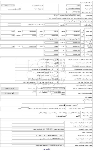 مزایده ، فروش 7650 کیلوگرم کنتور آب ضایعاتی 1/2و 3/4