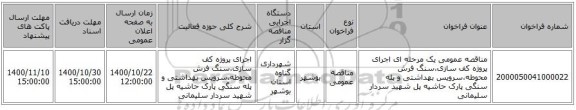 مناقصه عمومی یک مرحله ای  اجرای پروژه کف سازی،سنگ فرش محوطه،سرویس بهداشتی و پله سنگی پارک حاشیه پل شهید سردار سلیمانی