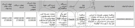 مناقصه عمومی همزمان با ارزیابی (فشرده) یک مرحله ای عملیات توسعه فیدر فشار متوسطجهت نیرورسانی به مشترکین در محدوده مور برق شهرستان کوهپایه