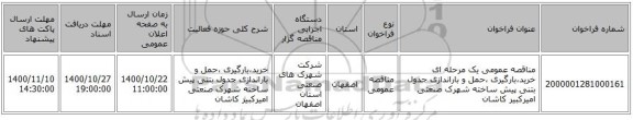 مناقصه عمومی یک مرحله ای خرید،بارگیری ،حمل و باراندازی جدول بتنی پیش ساخته شهرک صنعتی امیرکبیر کاشان