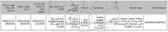 مناقصه عمومی همزمان با ارزیابی (فشرده) یک مرحله ای احداث ابنیه فنی  خط انتقال 6 اینچ صفا آباد - شهرستان کوهرنگ