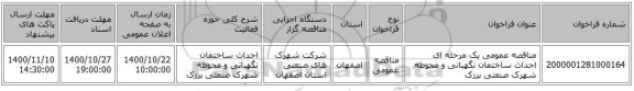 مناقصه عمومی یک مرحله ای احداث ساختمان نگهبانی و محوطه شهرک صنعتی برزک 