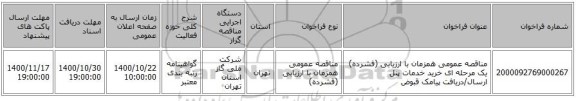 مناقصه عمومی همزمان با ارزیابی (فشرده) یک مرحله ای خرید خدمات پنل ارسال/دریافت پیامک قبوض