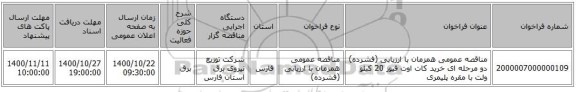 مناقصه عمومی همزمان با ارزیابی (فشرده) دو مرحله ای خرید کات اوت فیوز 20 کیلو ولت با مقره پلیمری